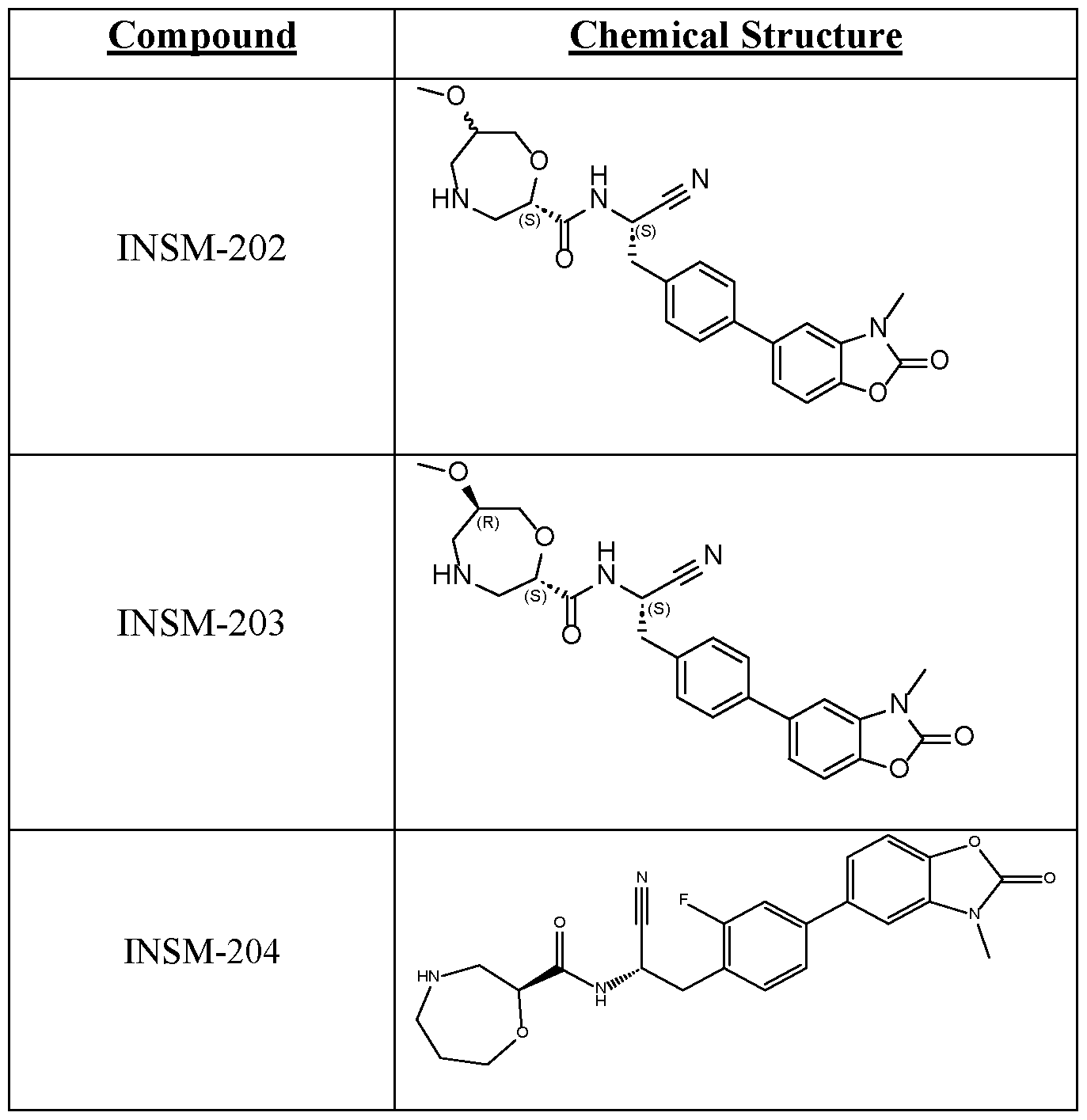 Figure imgf000092_0001