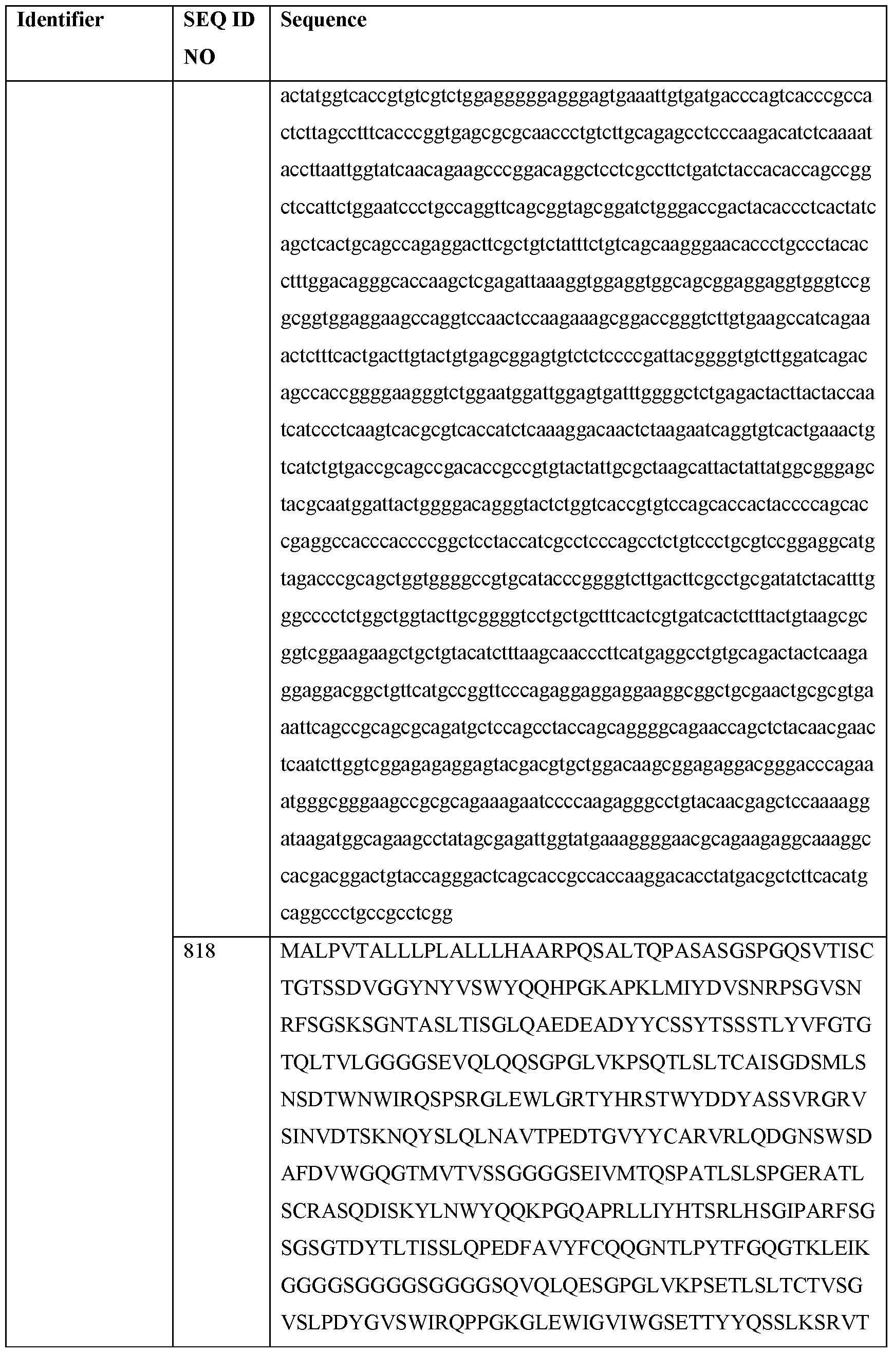 Figure imgf000222_0001