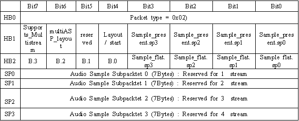 Figure PCTKR2013001129-appb-I000034