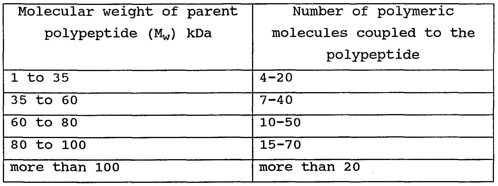 Figure imgf000011_0001
