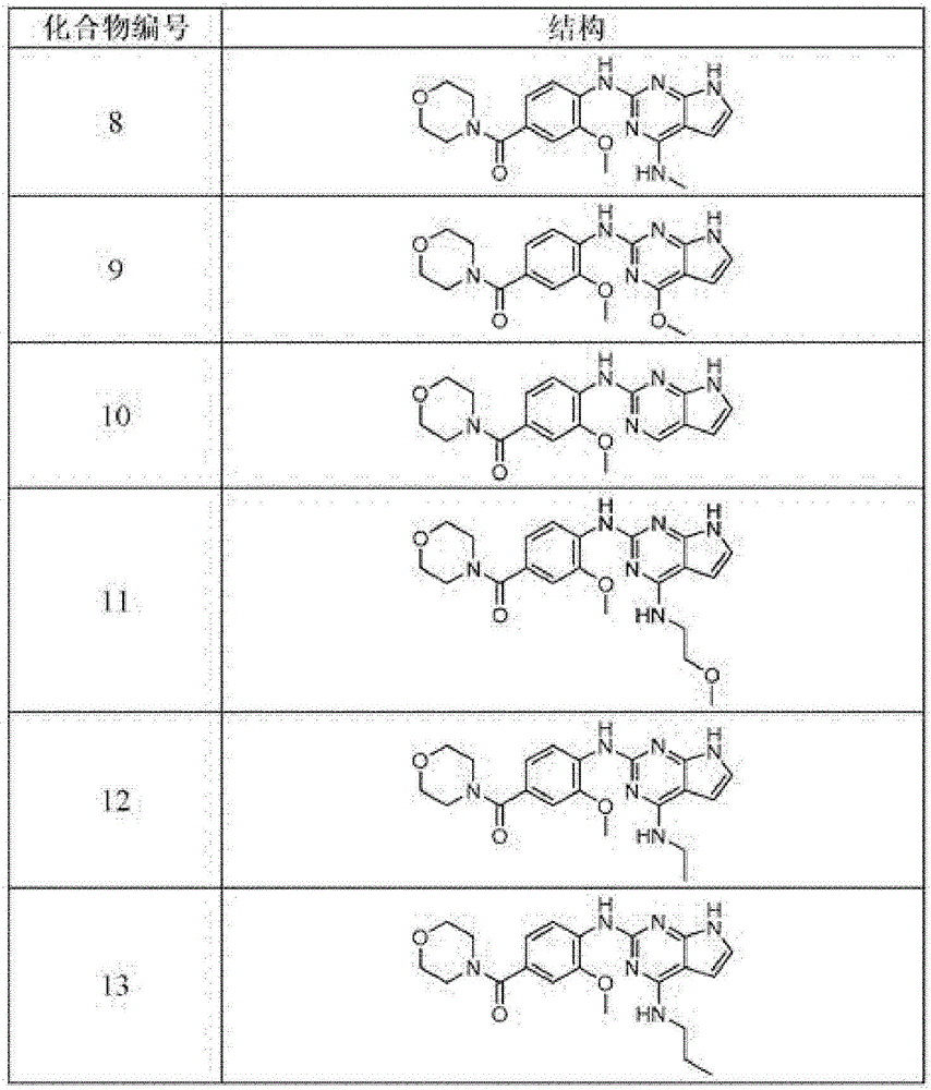 Figure BDA0001413555440000301