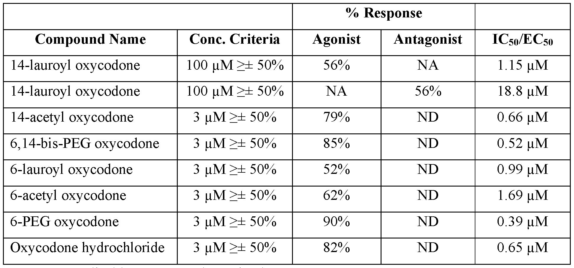 Figure imgf000107_0001
