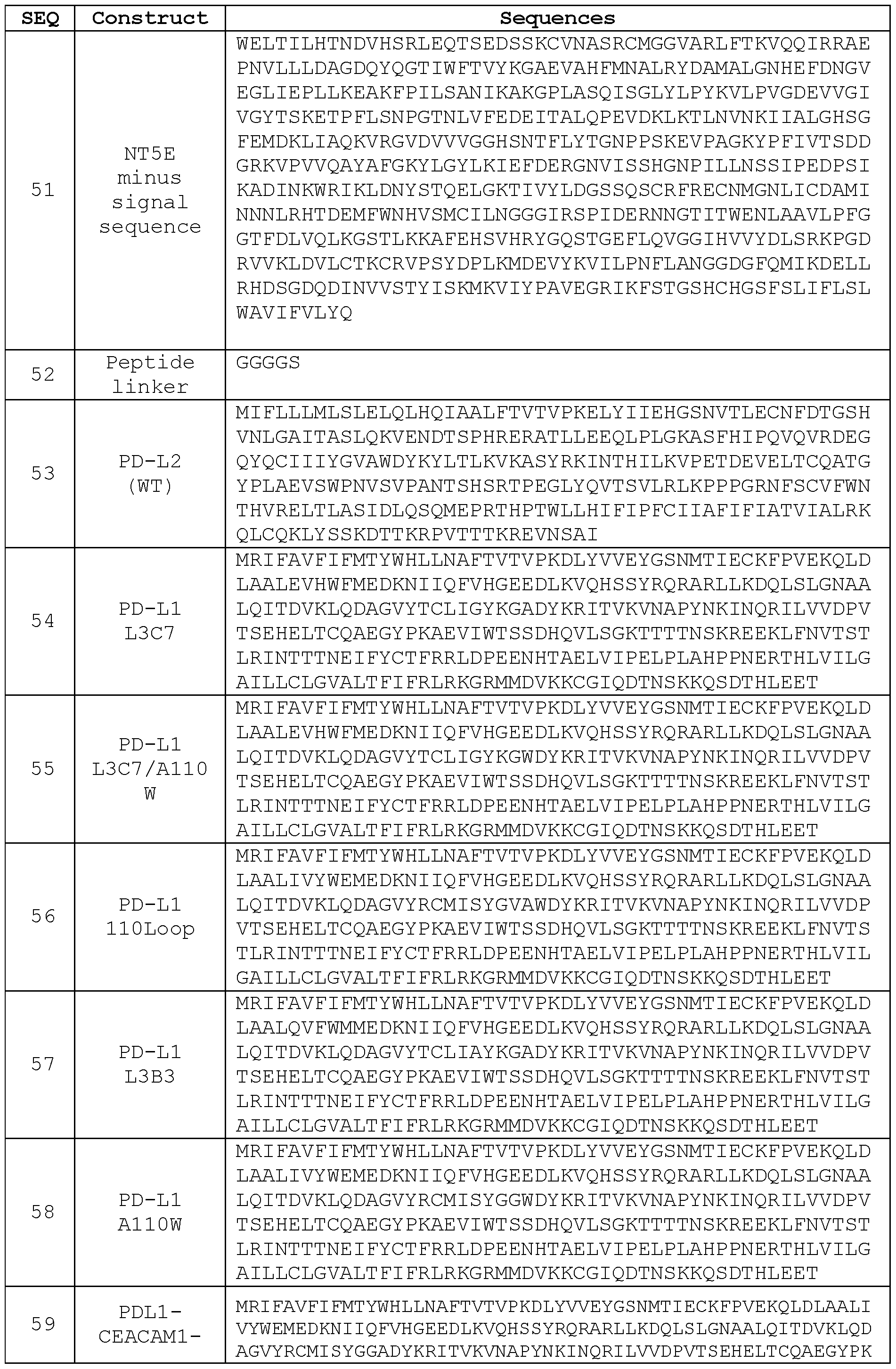 Figure imgf000040_0001