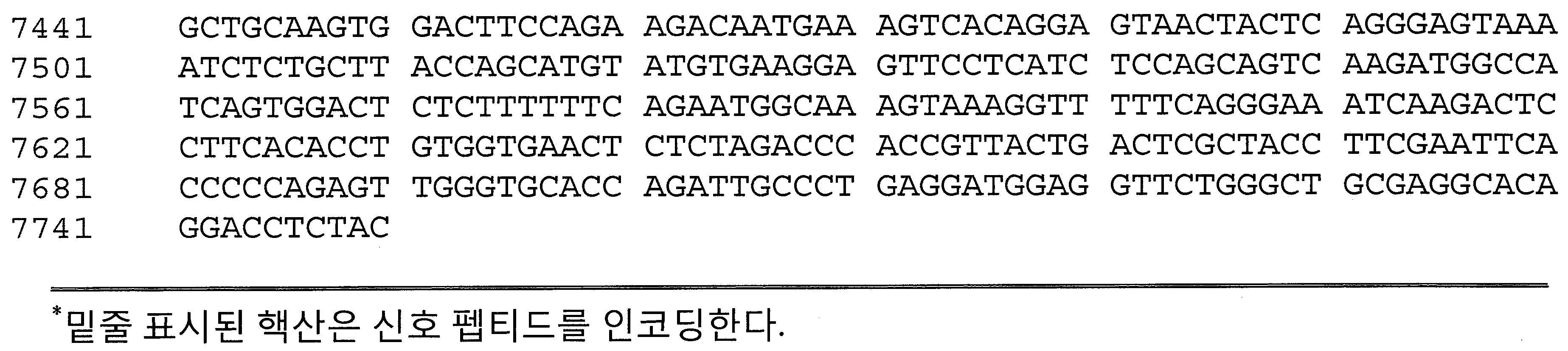 Figure 112016077221842-pct00016