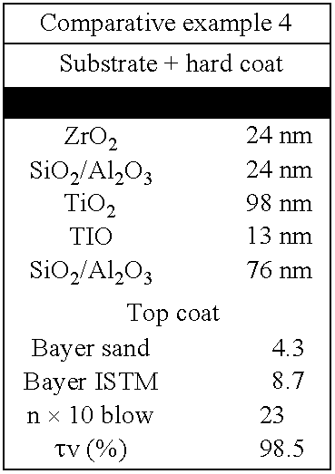 Figure US20080206470A1-20080828-C00007