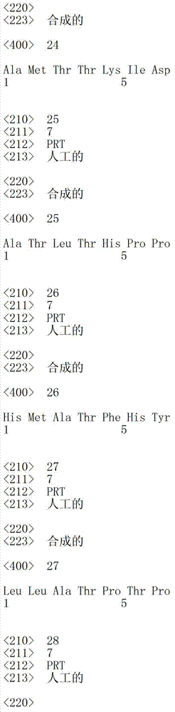 Figure IDA00002945944500071