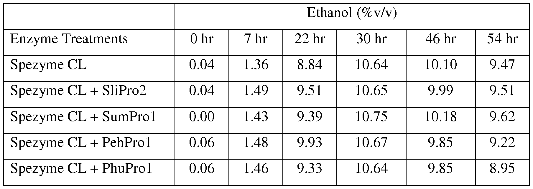 Figure imgf000049_0002