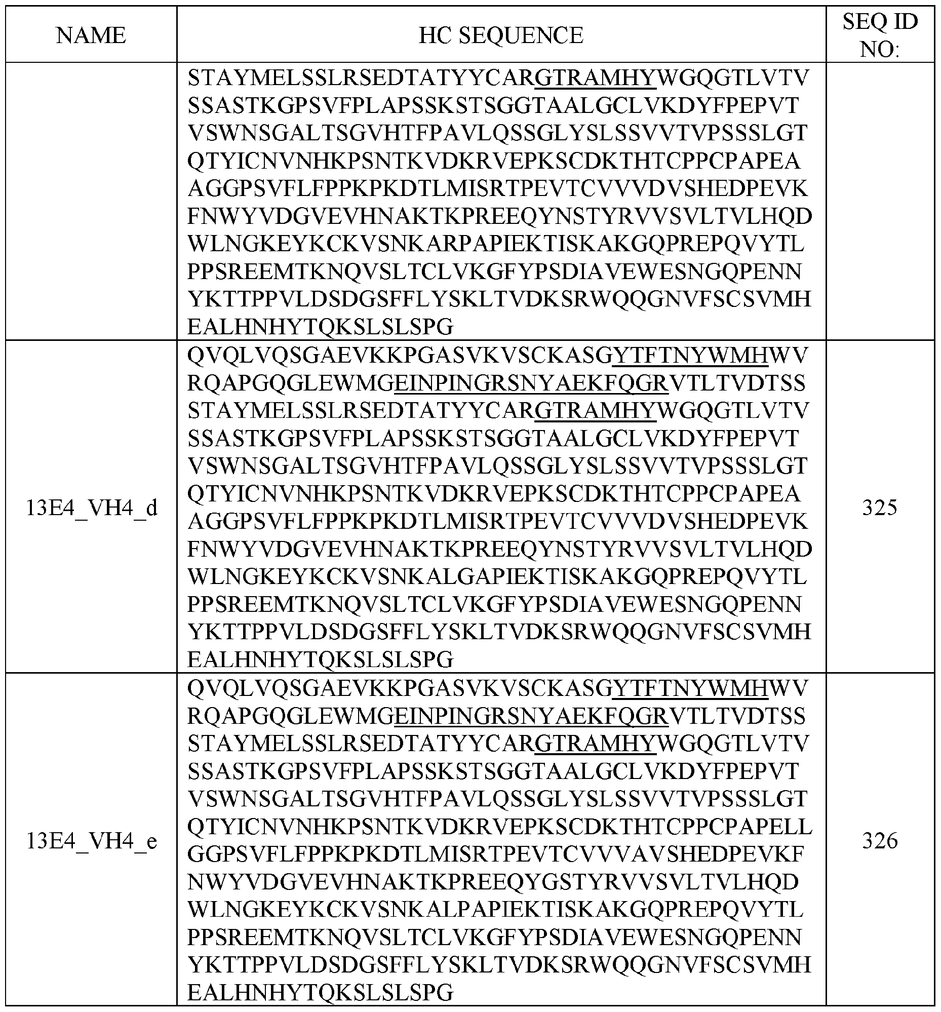 Figure imgf000069_0001