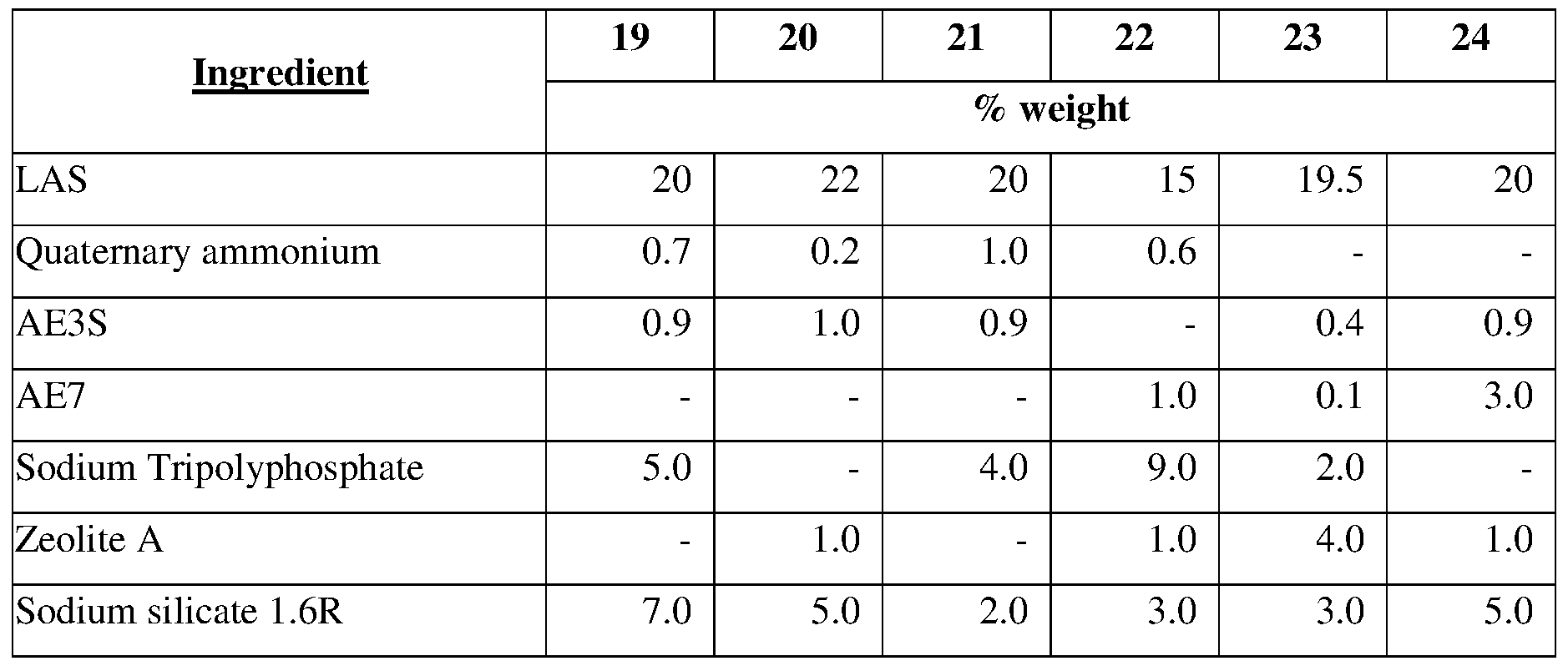 Figure imgf000056_0001
