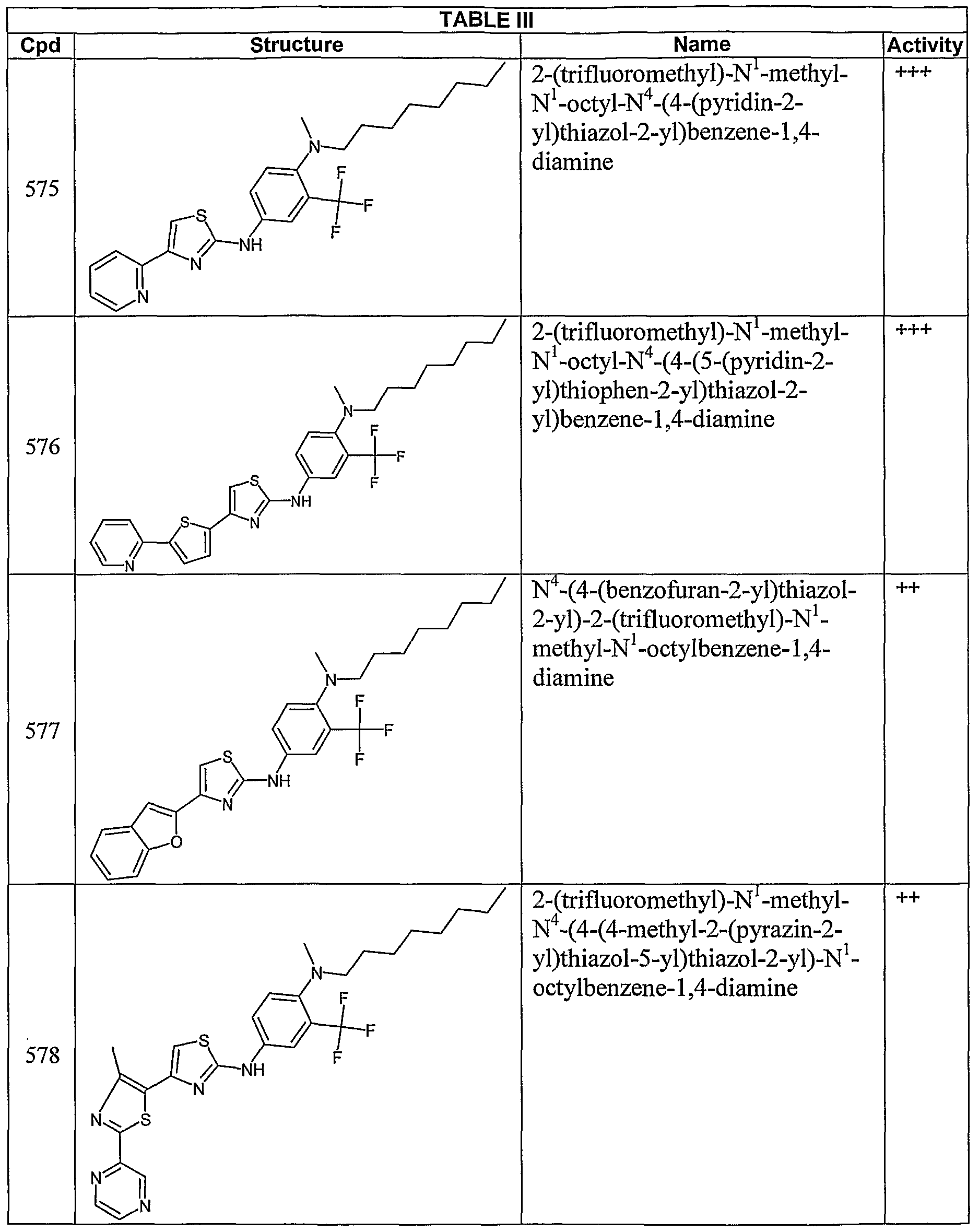 Figure imgf000161_0001