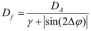 Figure GDA0003937497230000083