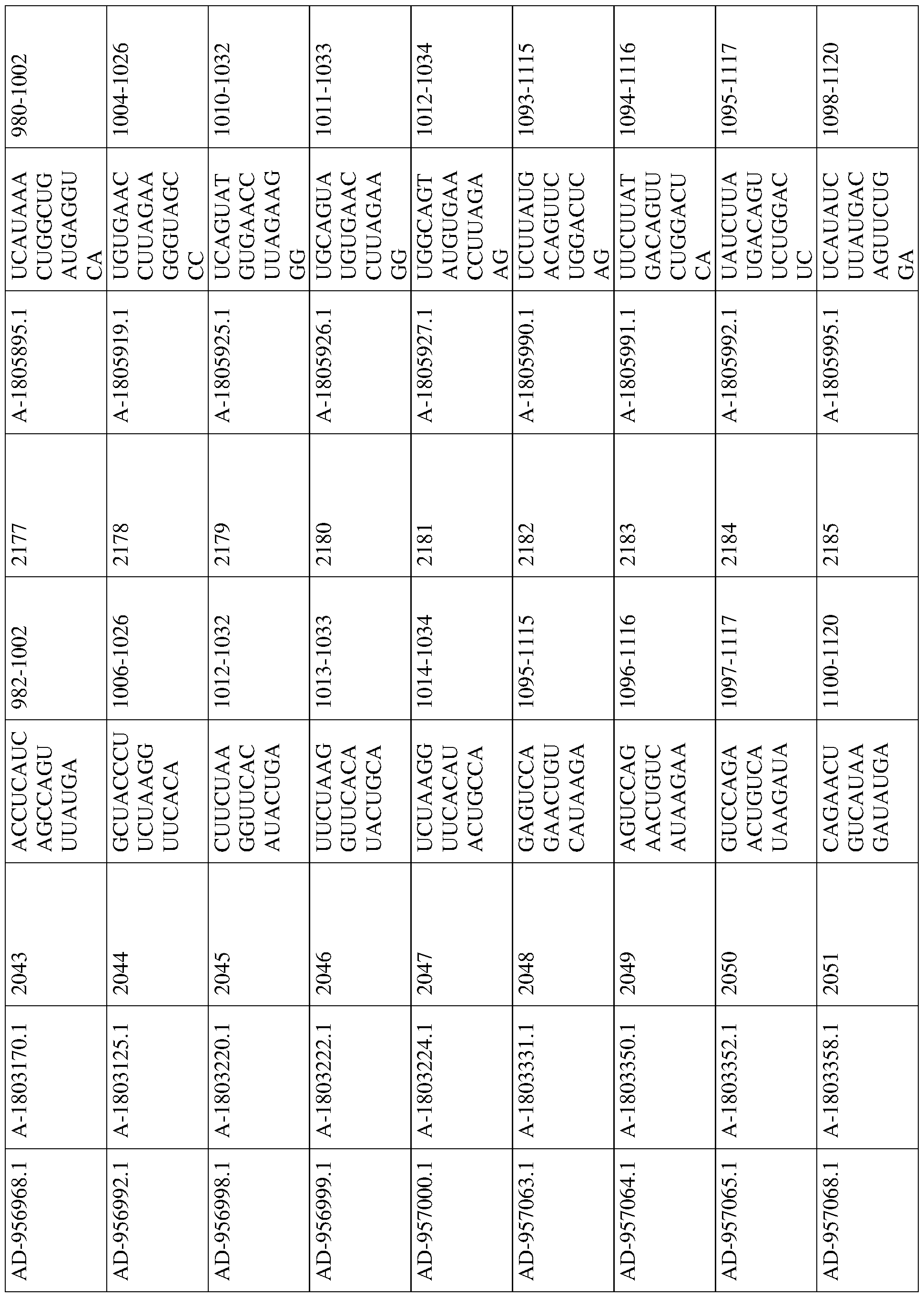 Figure imgf000279_0001