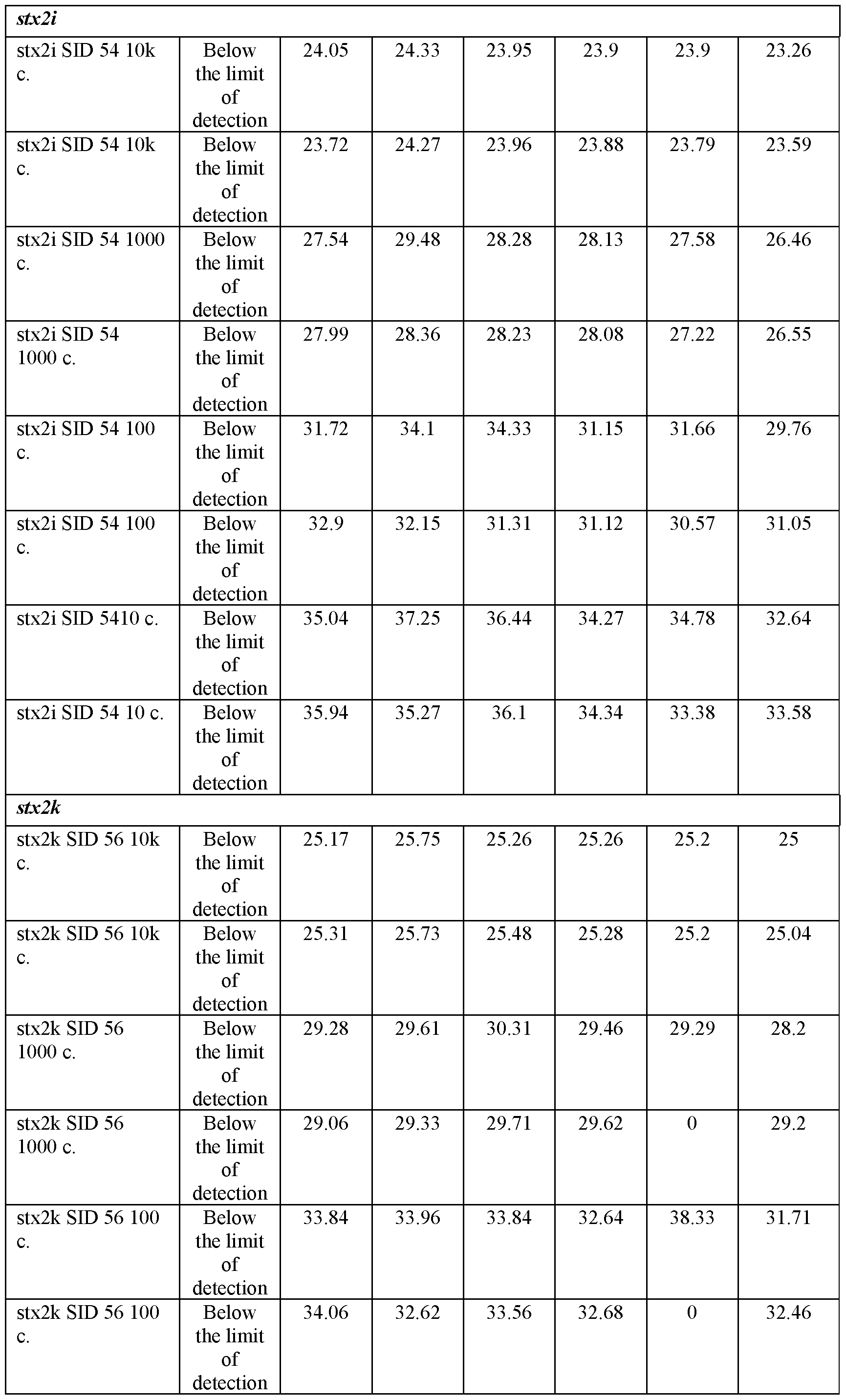 Figure imgf000047_0001