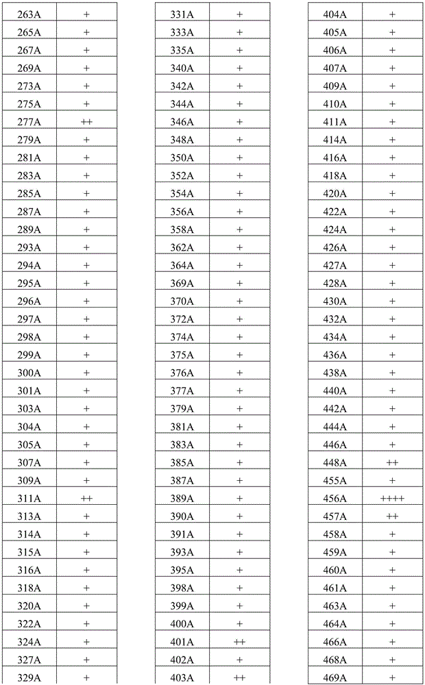 Figure BDA0003657543030009091
