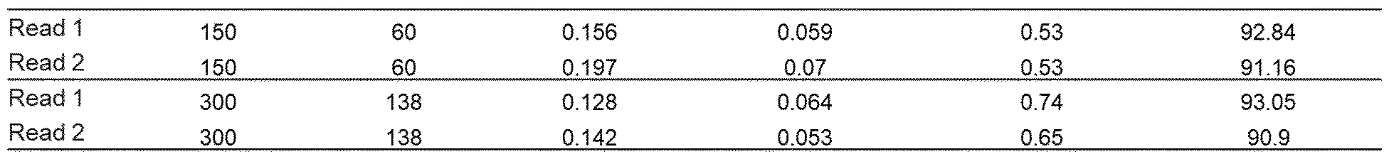 Figure imgf000046_0001