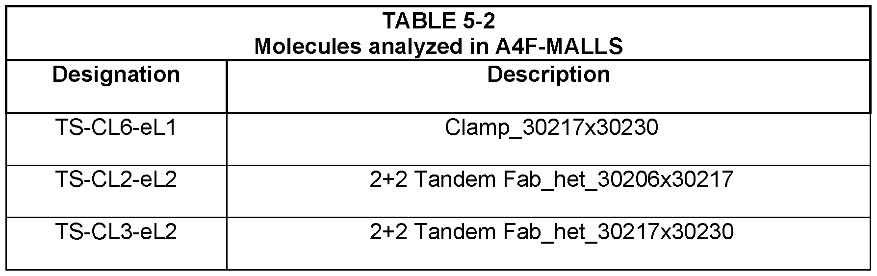 Figure imgf000073_0001