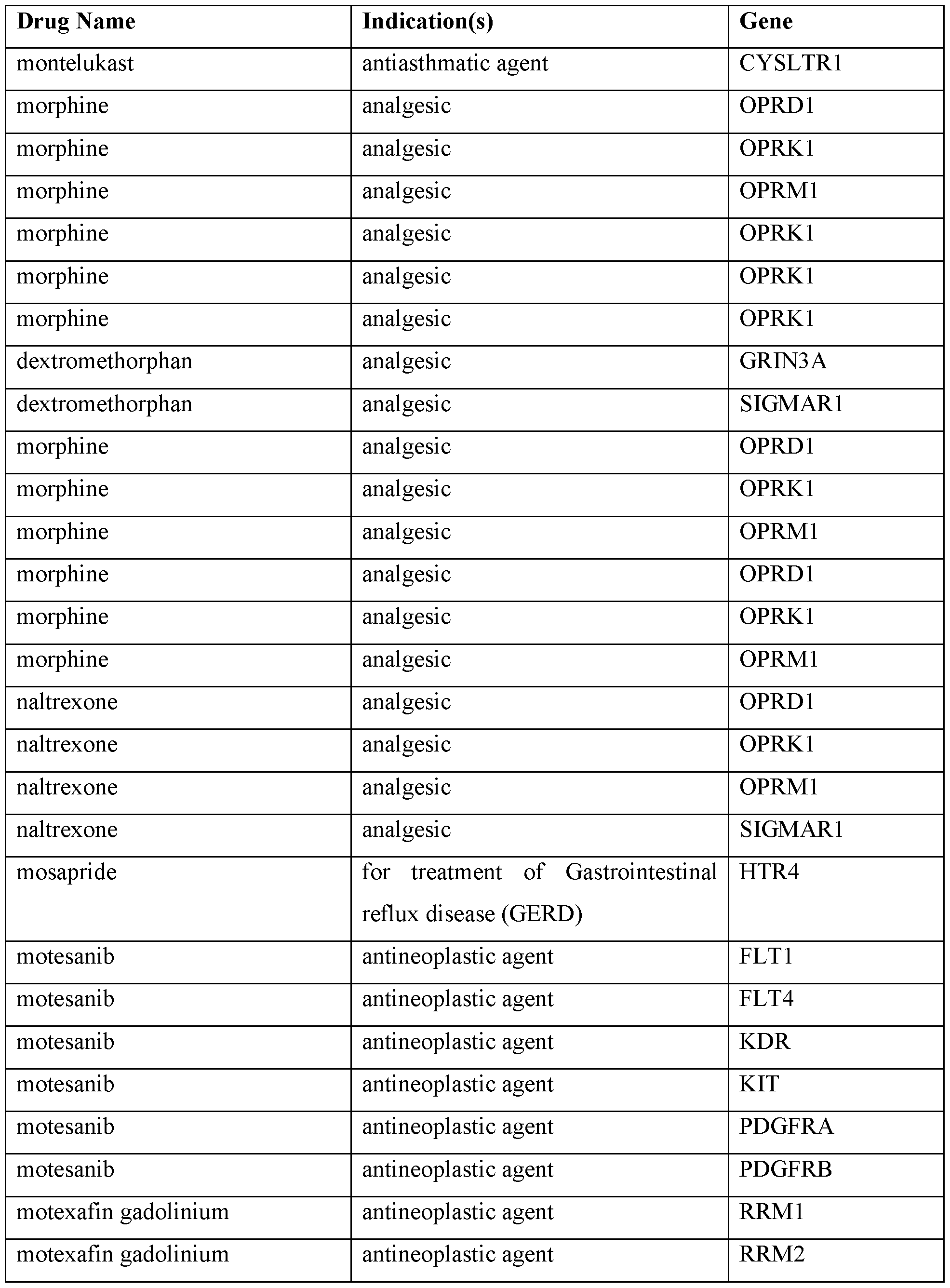 Figure imgf000325_0001