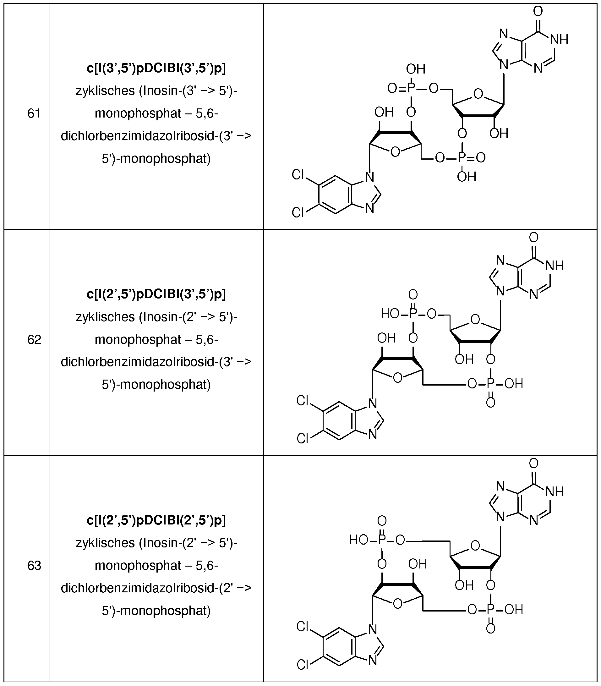 Figure imgf000036_0001
