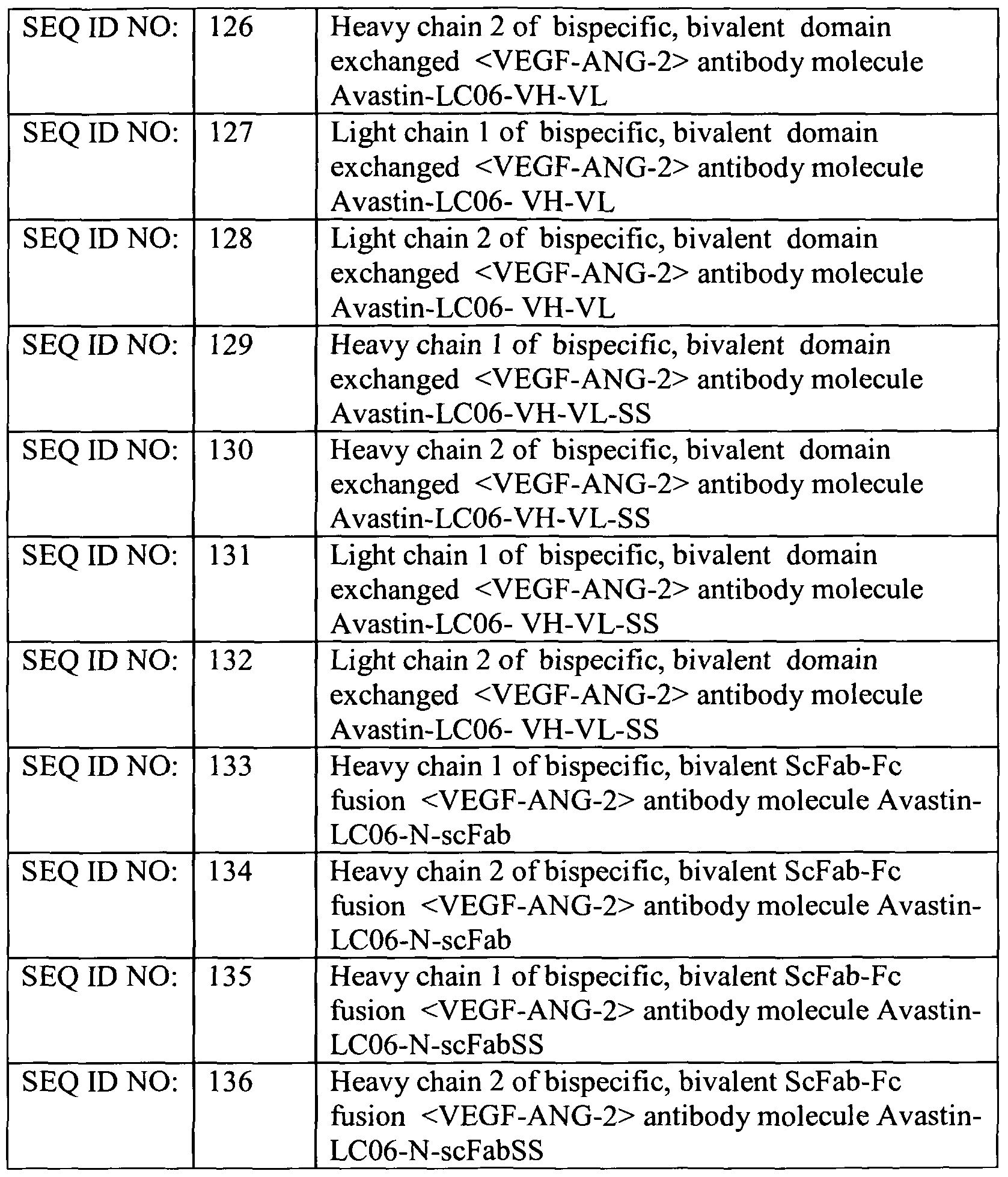 Figure imgf000062_0001
