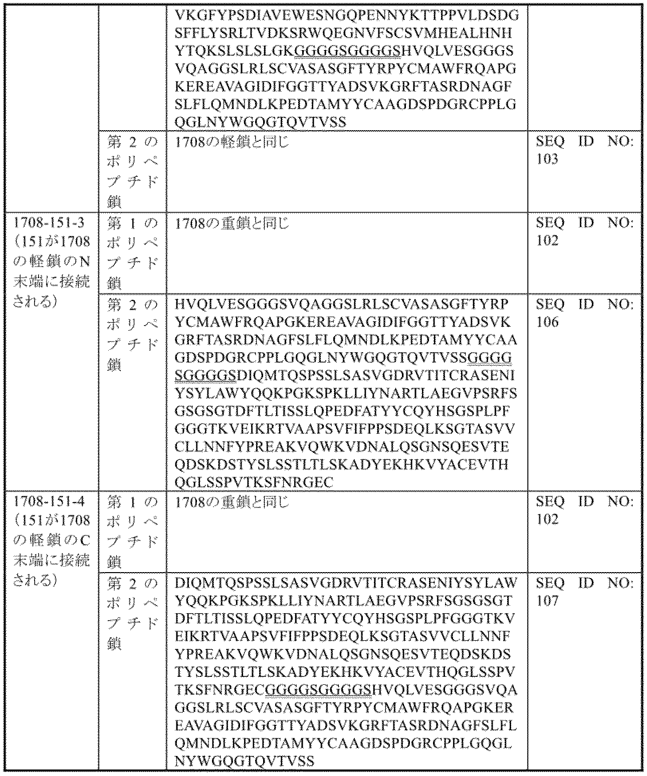 Figure 2023516936000024