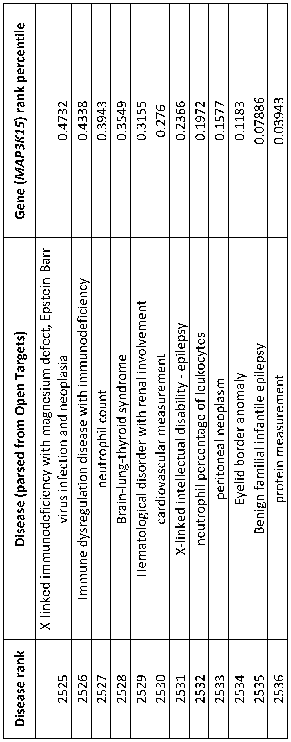 Figure imgf000214_0001