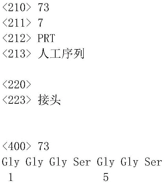 Figure IDA0001070643320000281