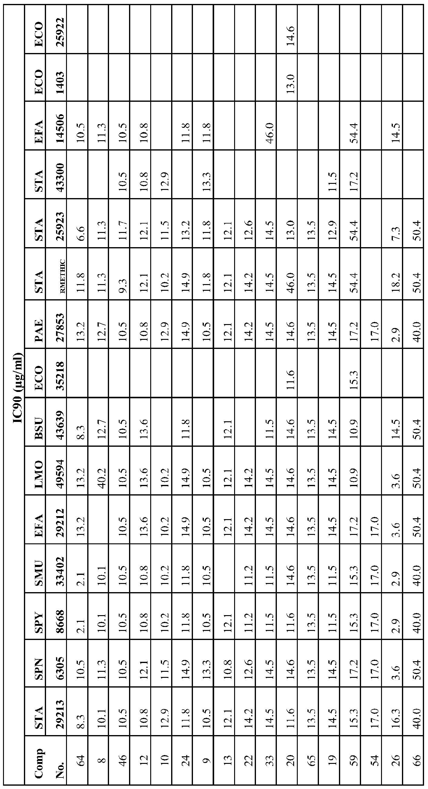 Figure imgf000078_0001