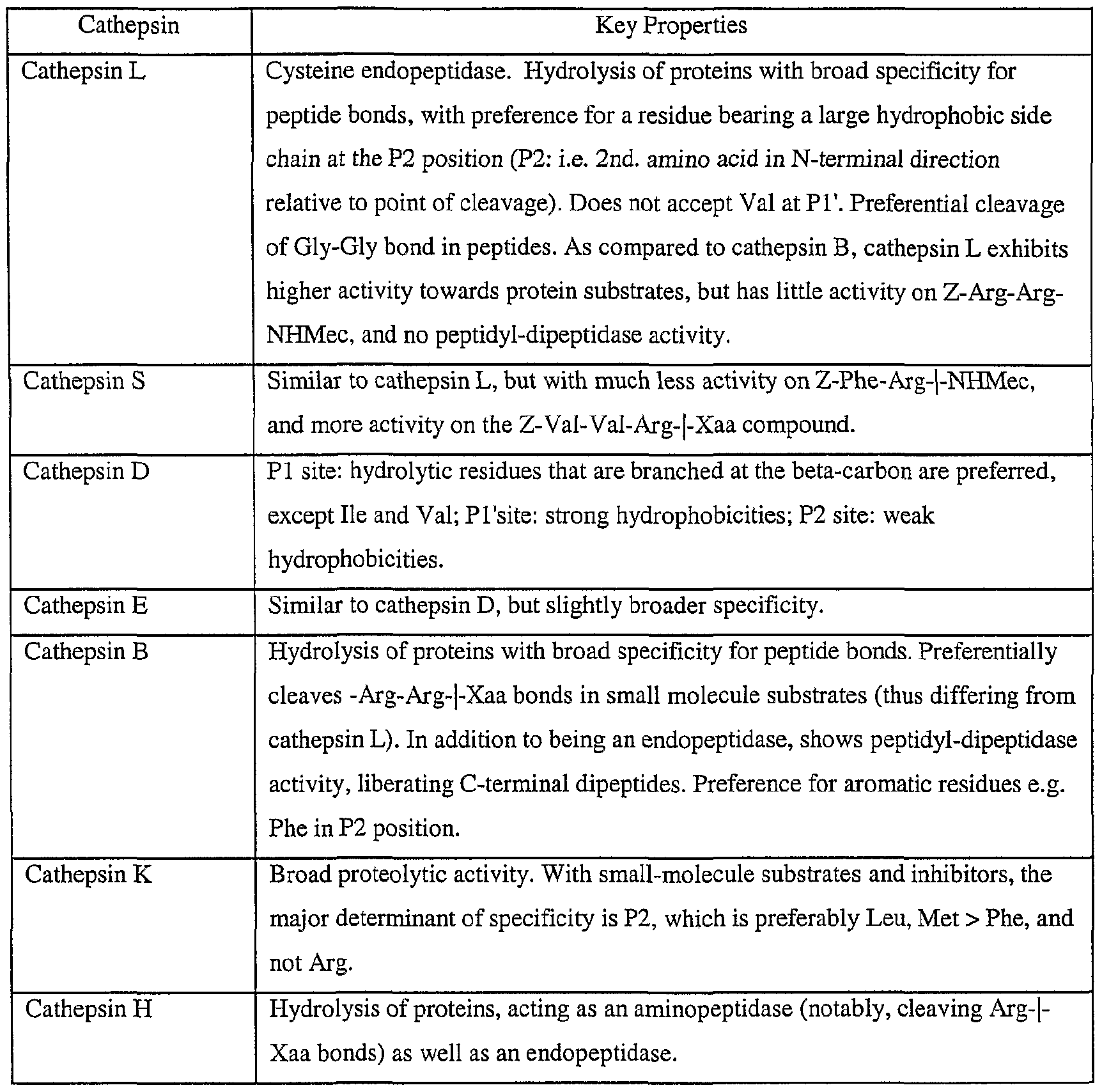 Figure imgf000020_0001