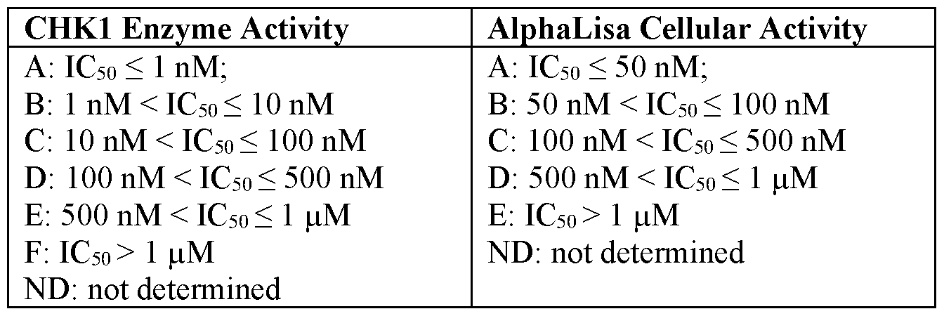 Figure imgf000045_0002