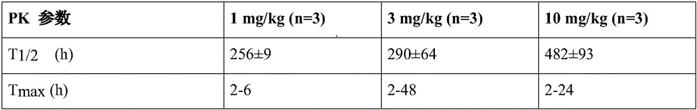 Figure BDA0002380713380000212