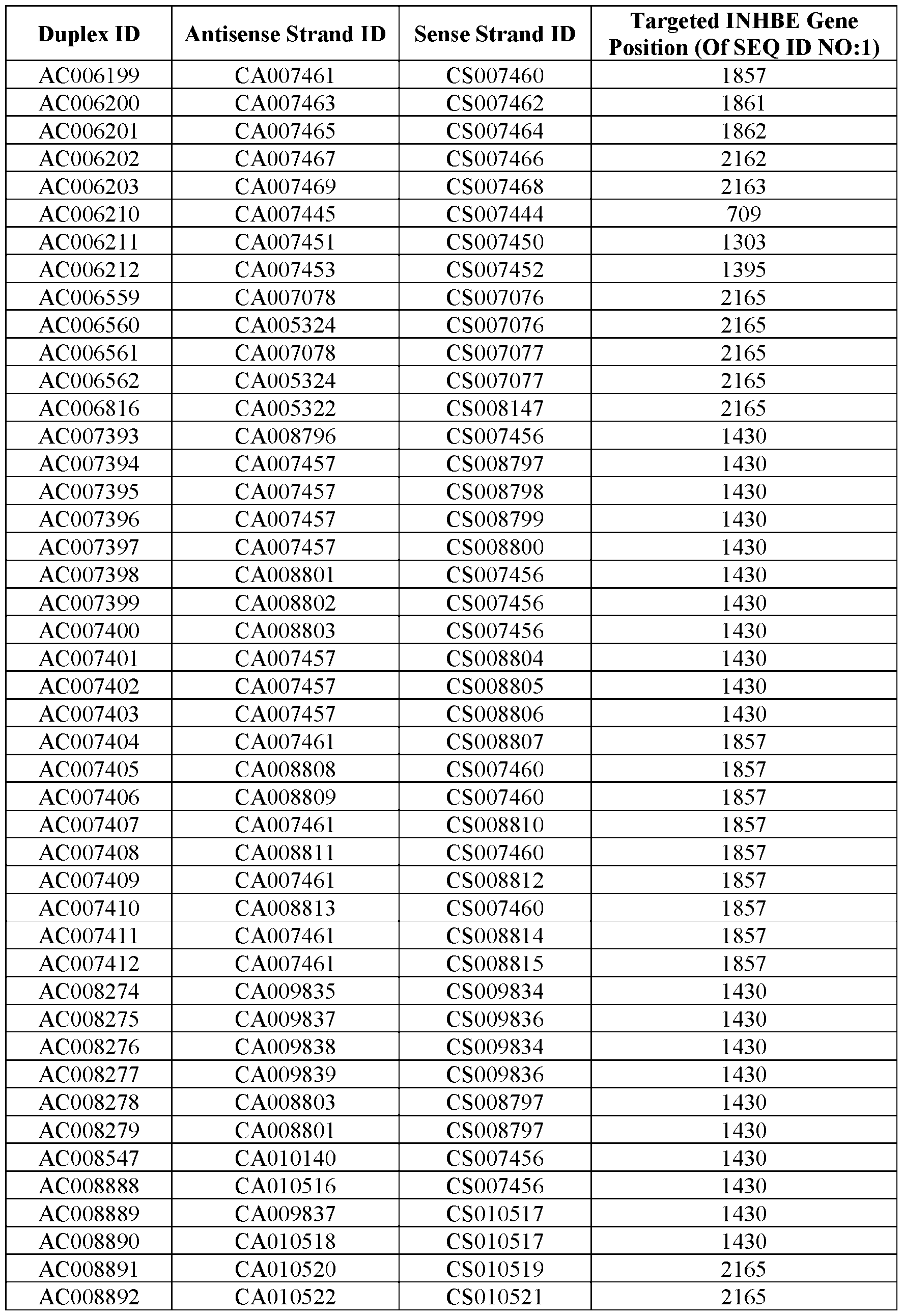 Figure imgf000062_0001