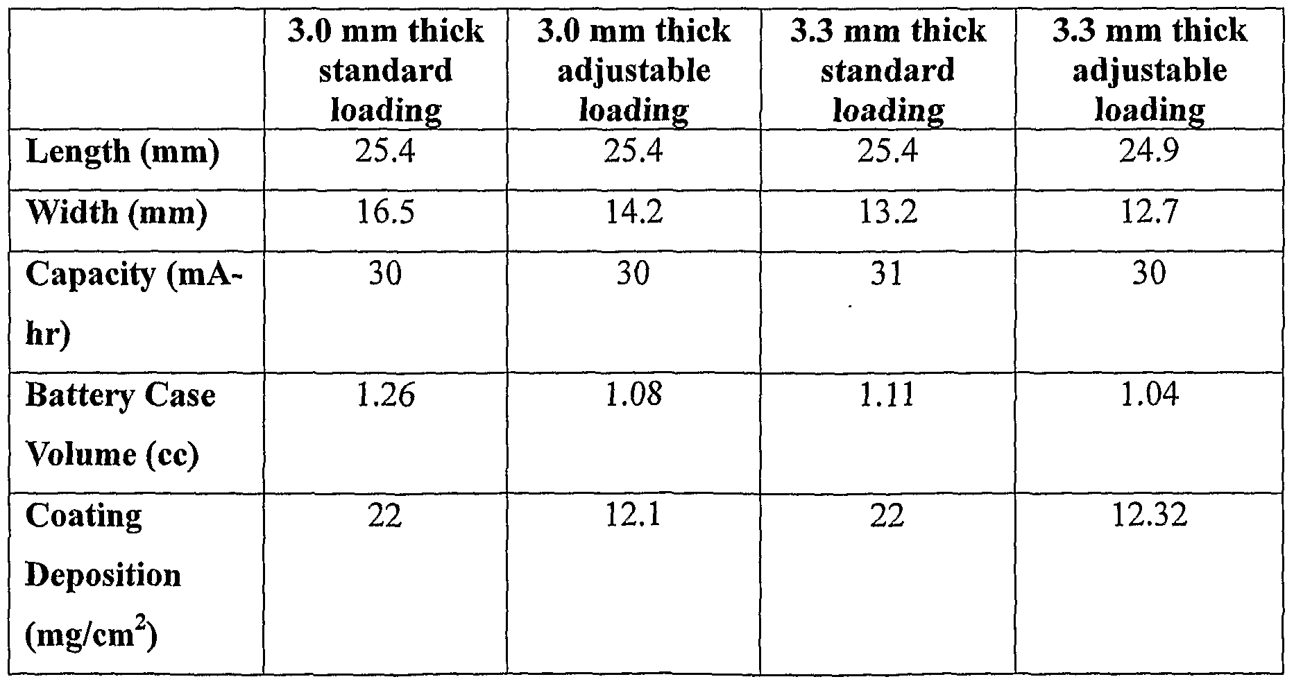 Figure imgf000018_0001