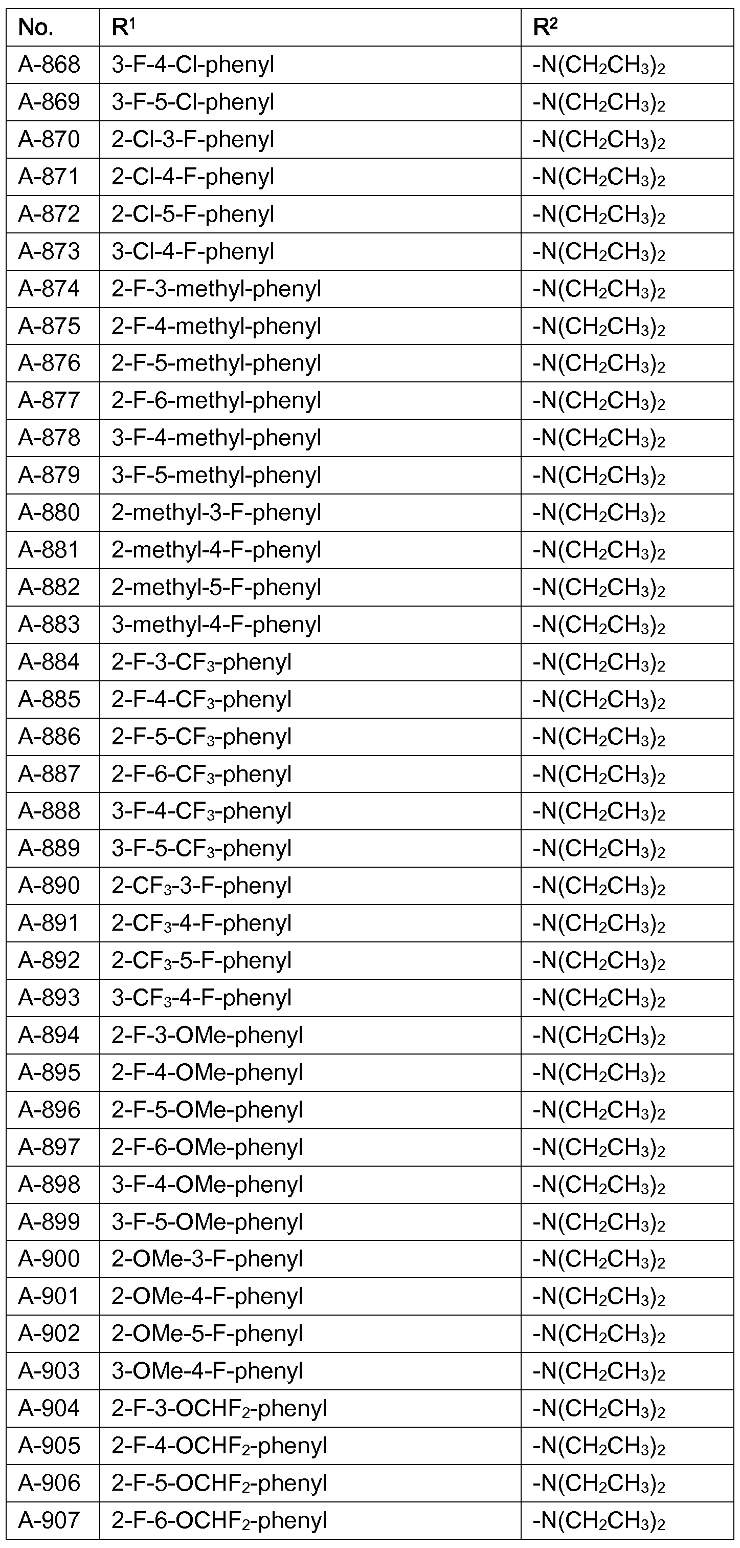 Figure imgf000067_0001