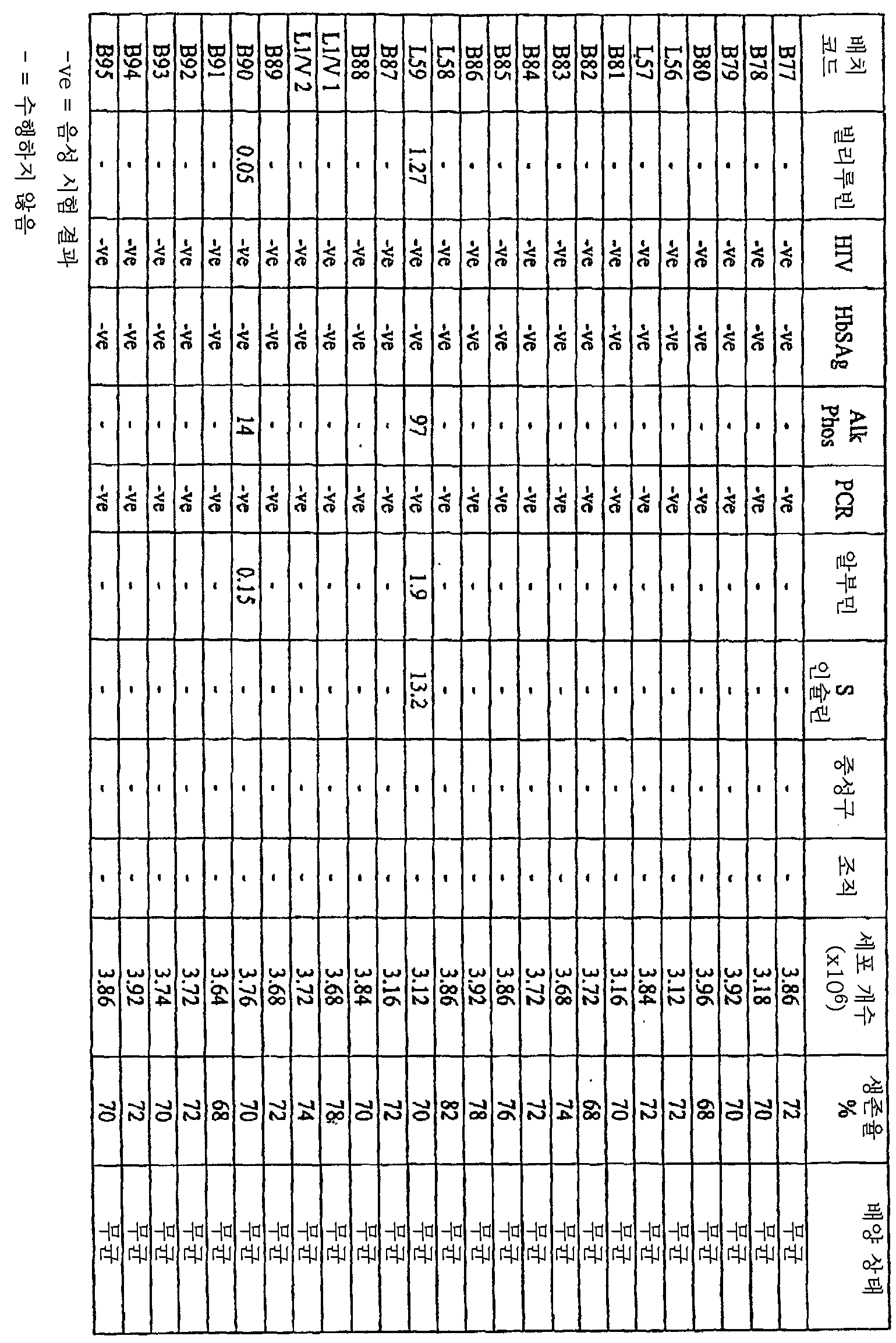 Figure 112008069743056-PCT00117