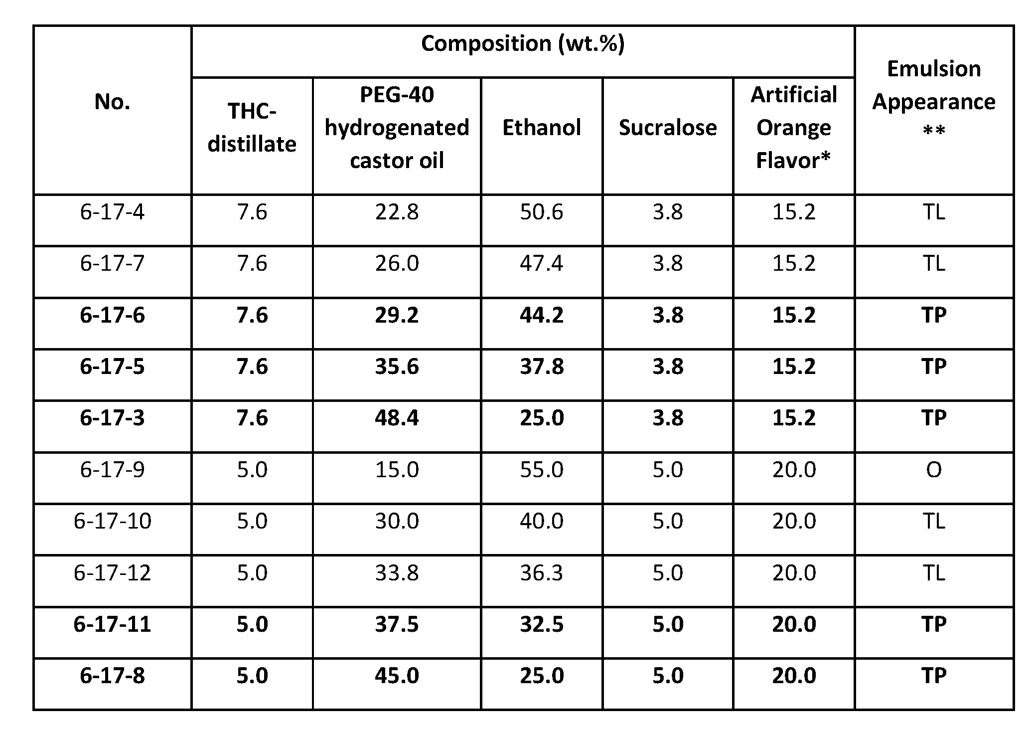 Figure imgf000089_0002