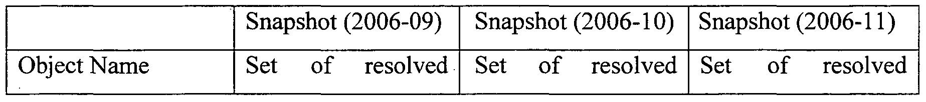 Figure imgf000021_0002