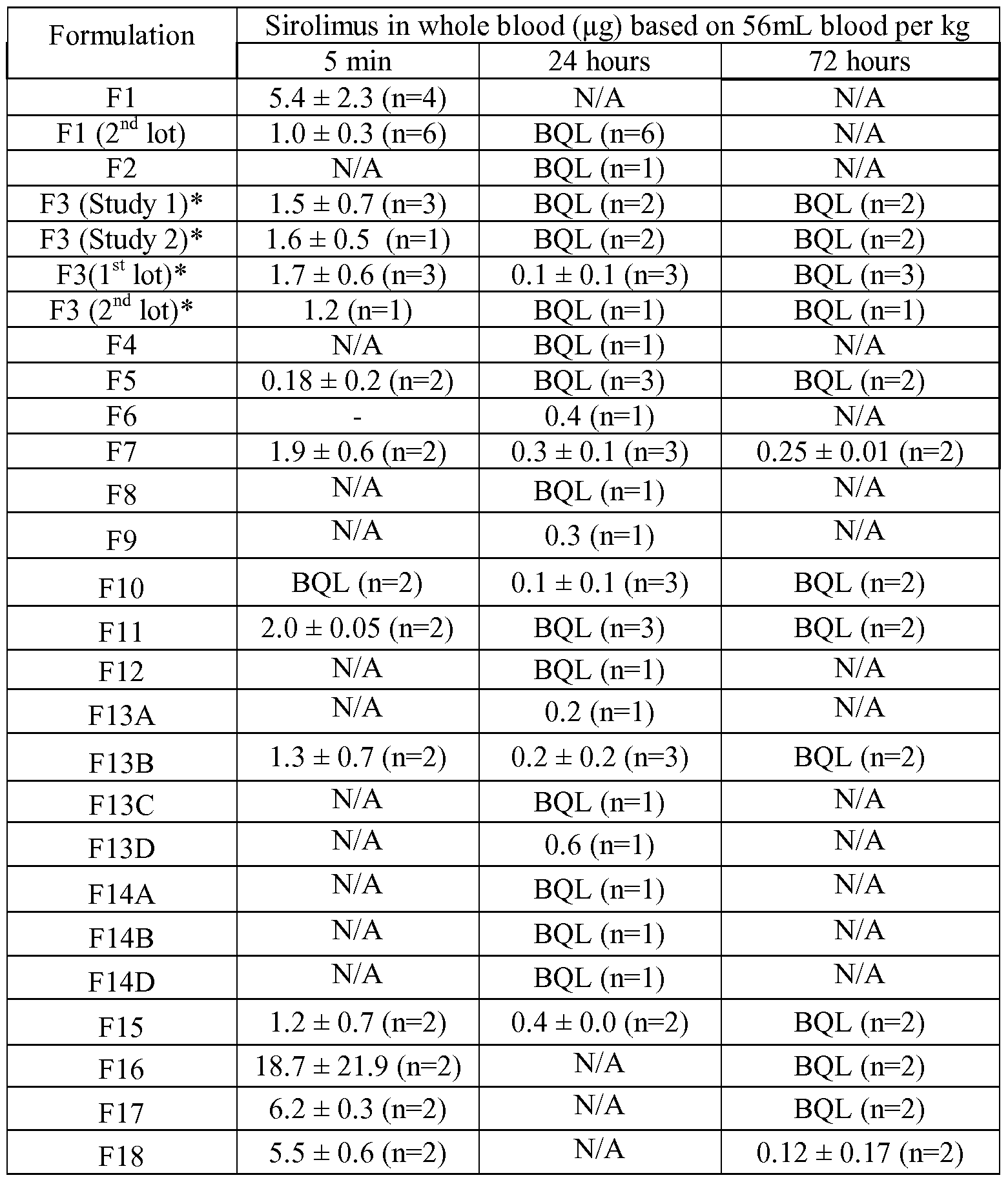 Figure imgf000096_0001