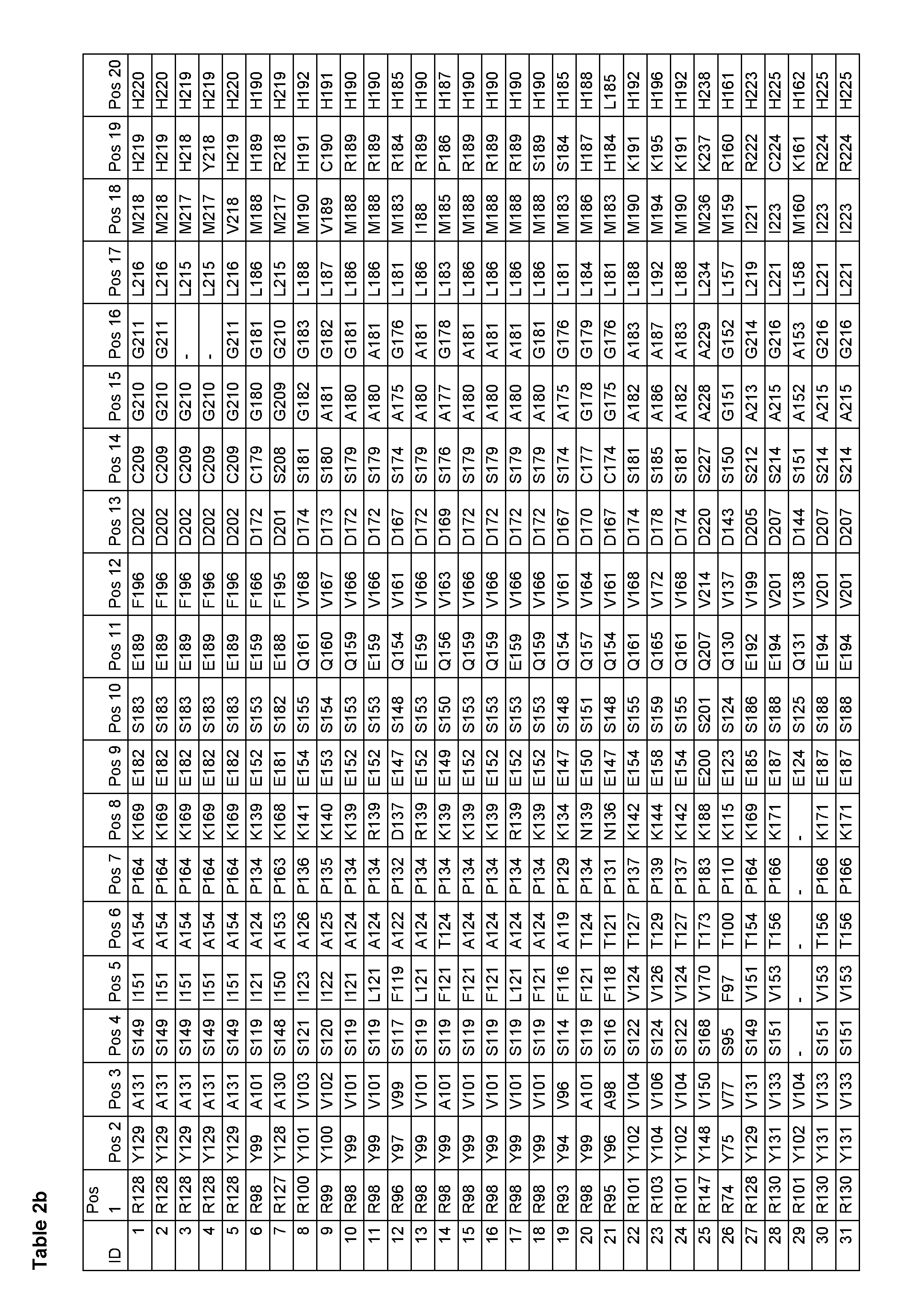 Figure imgf000077_0001