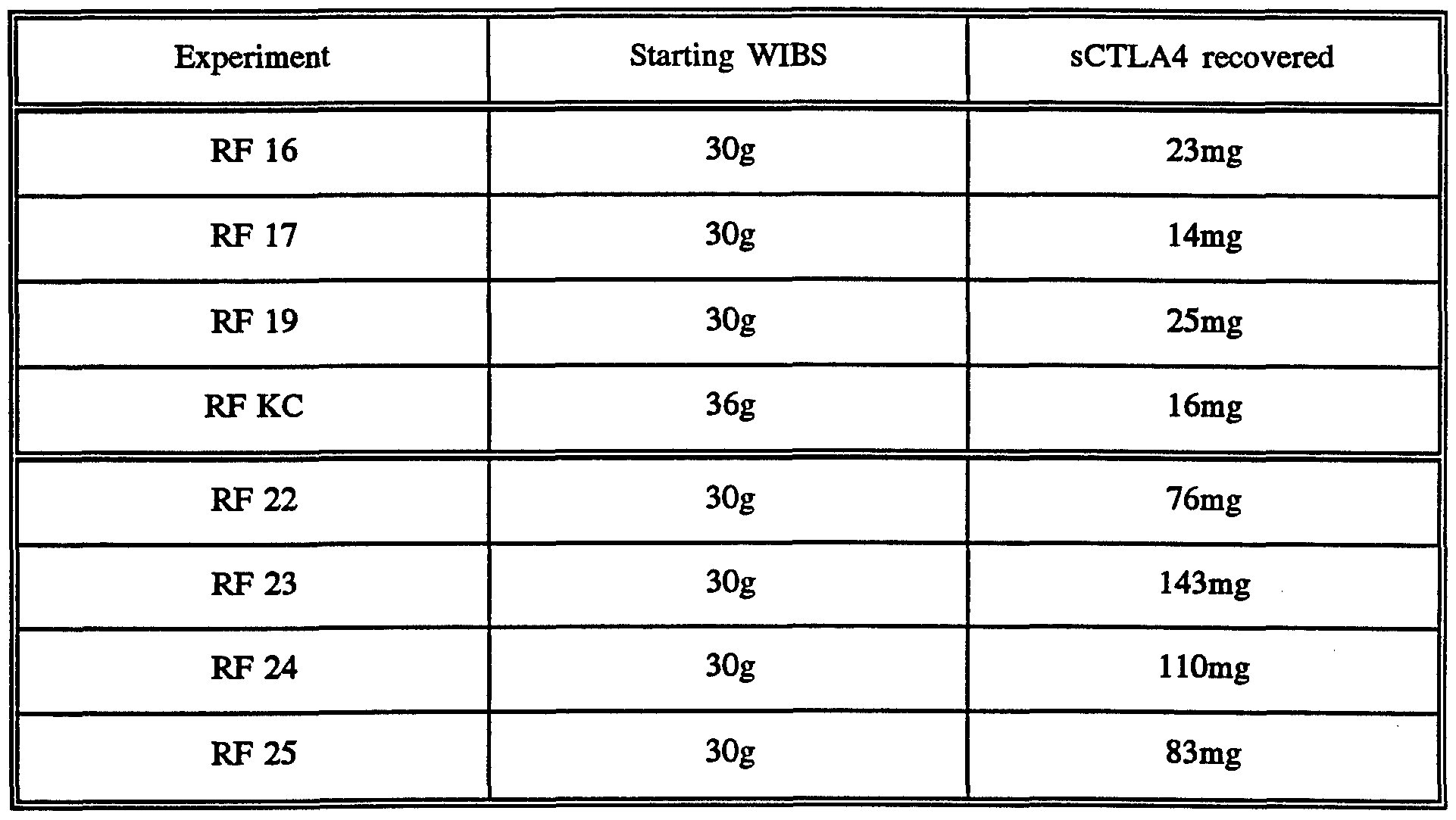 Figure imgf000046_0001