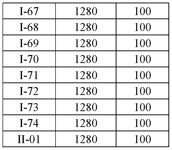 Figure imgf000128_0001