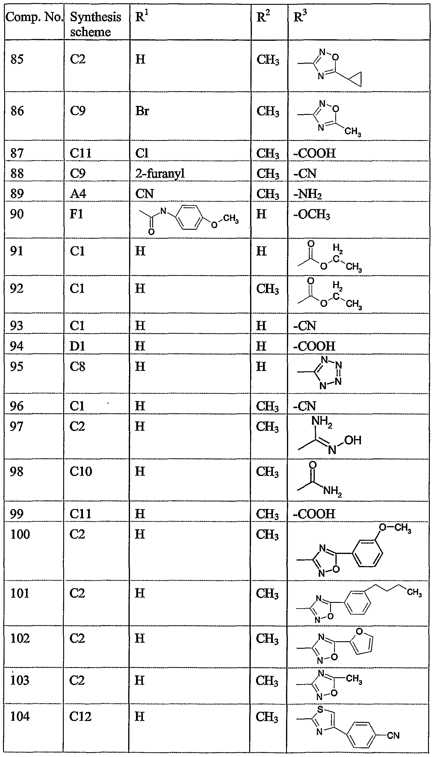 Figure imgf000070_0001