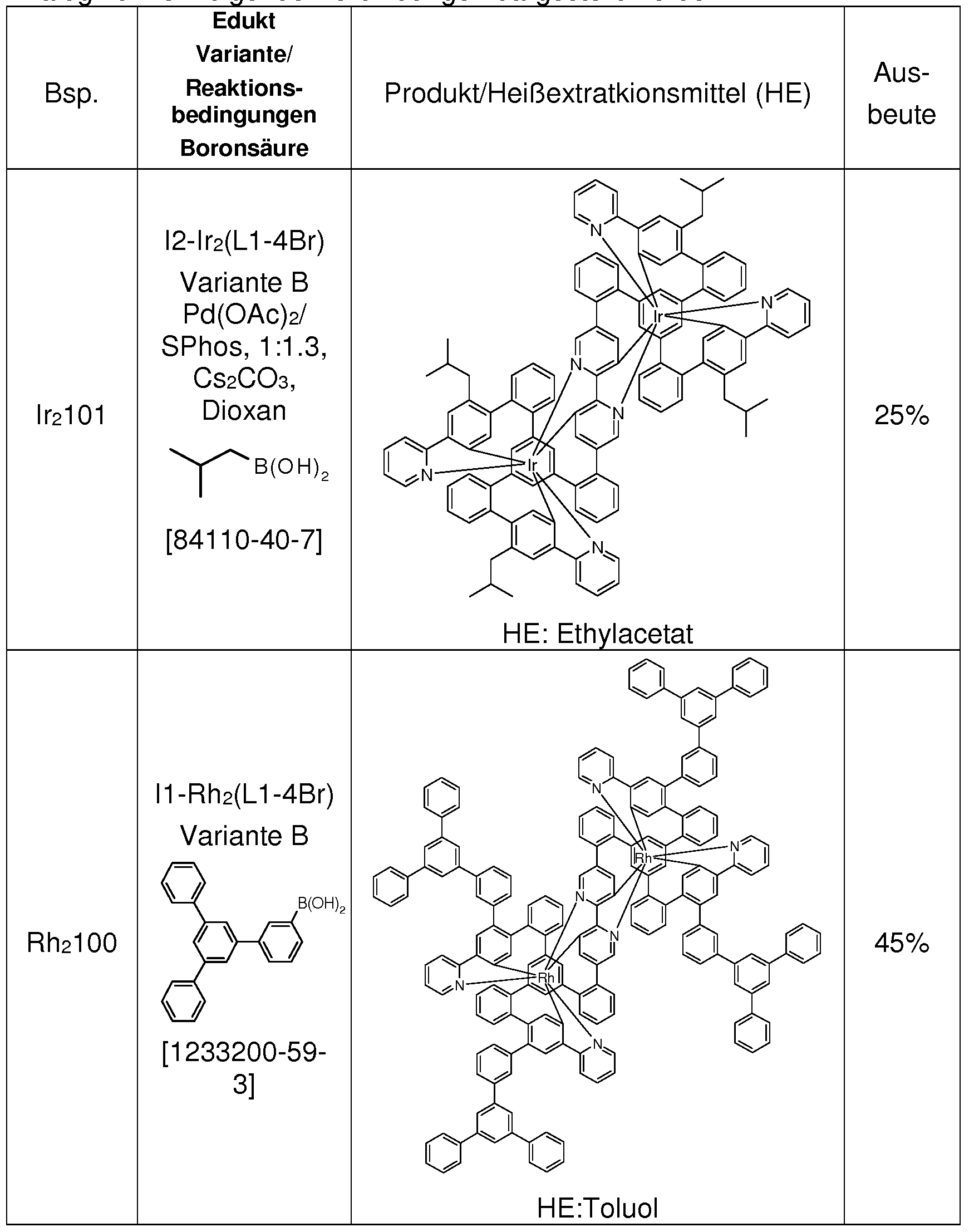 Figure imgf000219_0001