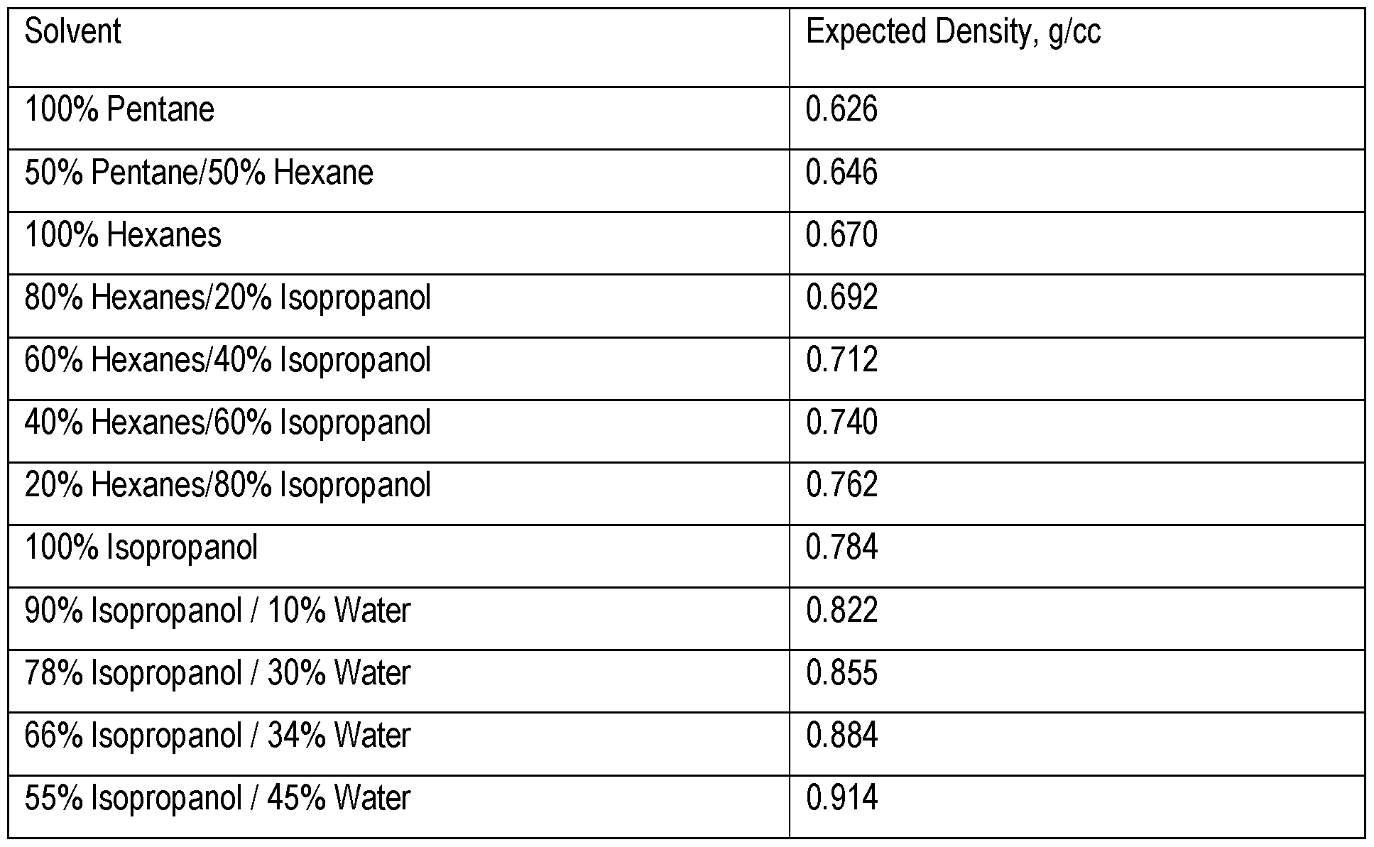 Figure imgf000032_0001