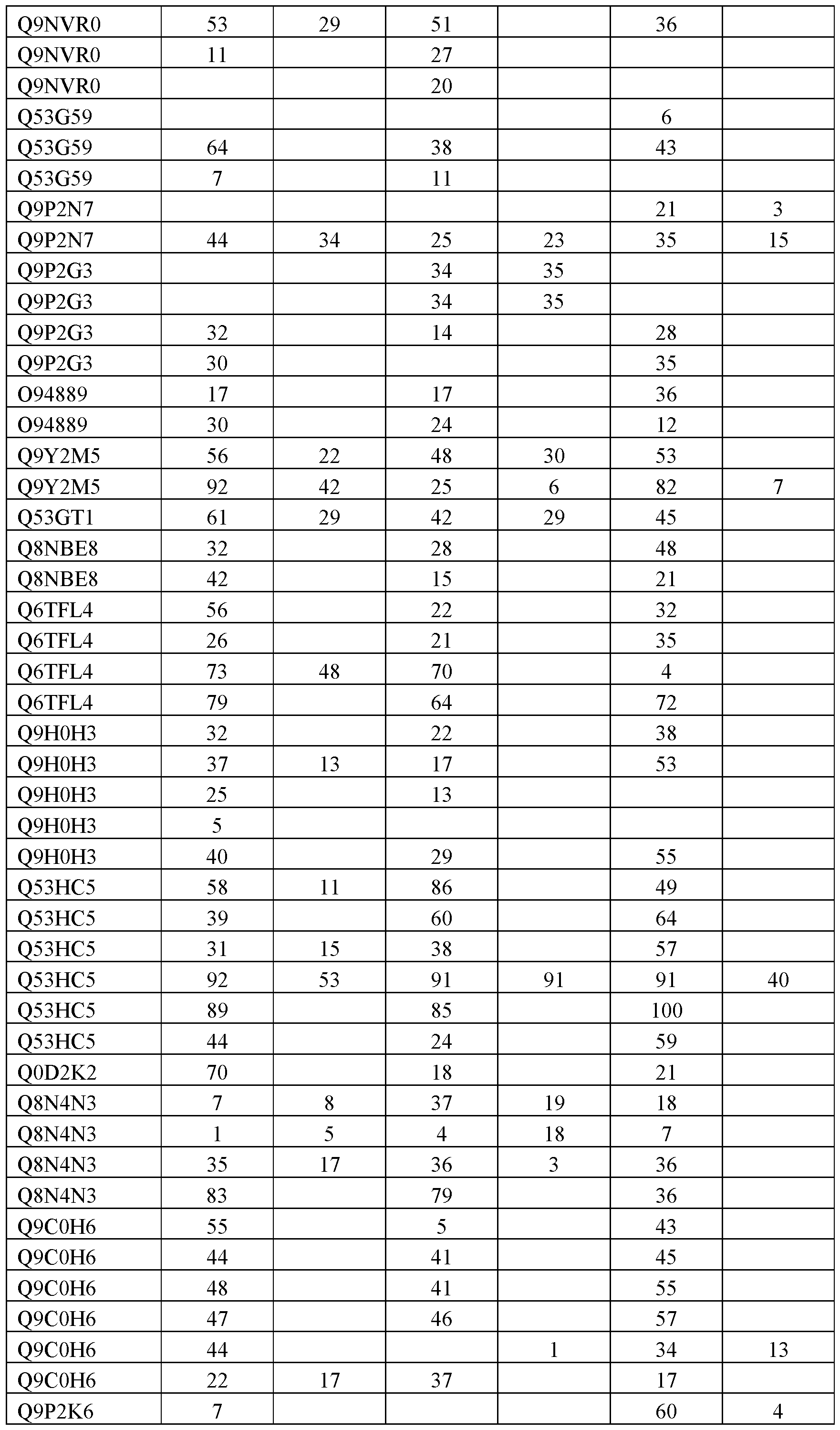 Figure imgf000177_0001
