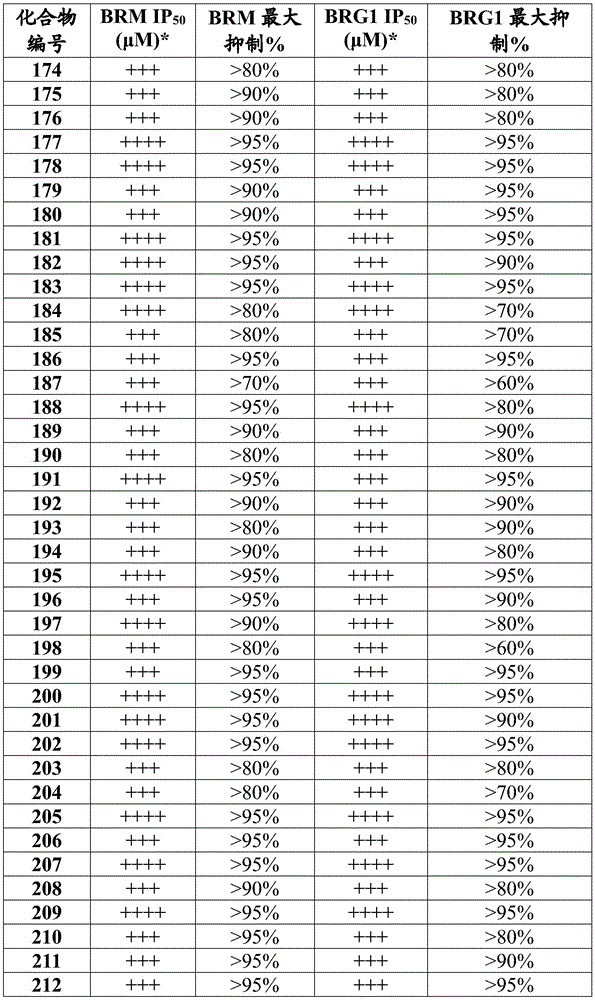 Figure BDA0002710254920002631