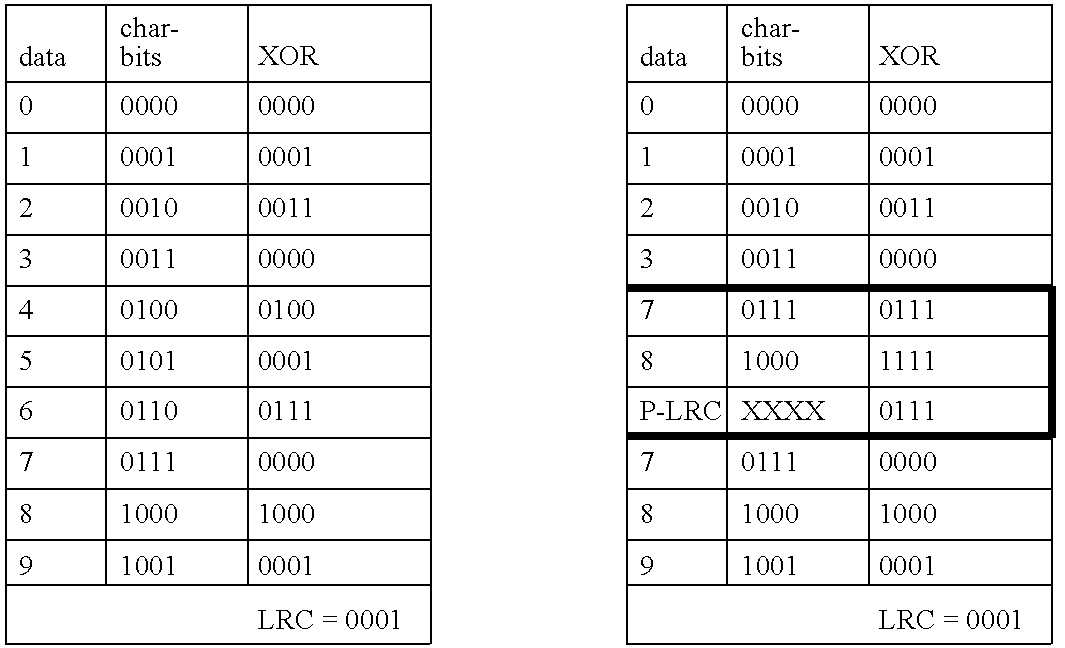 Figure US20080201264A1-20080821-C00001