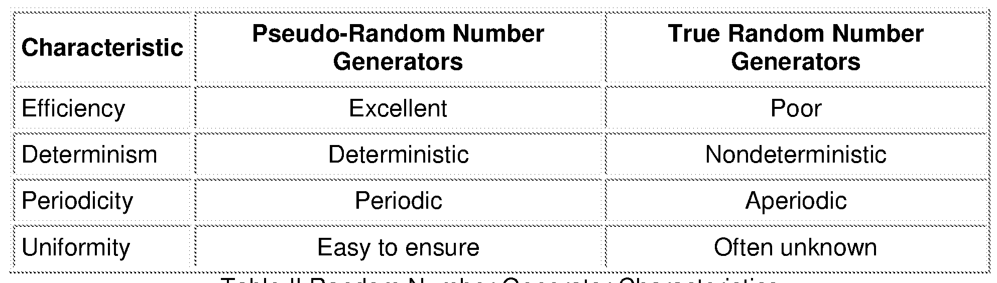 Figure imgf000022_0001