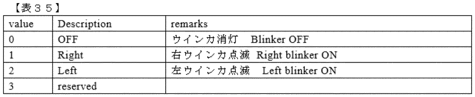 Figure 0007306284000035