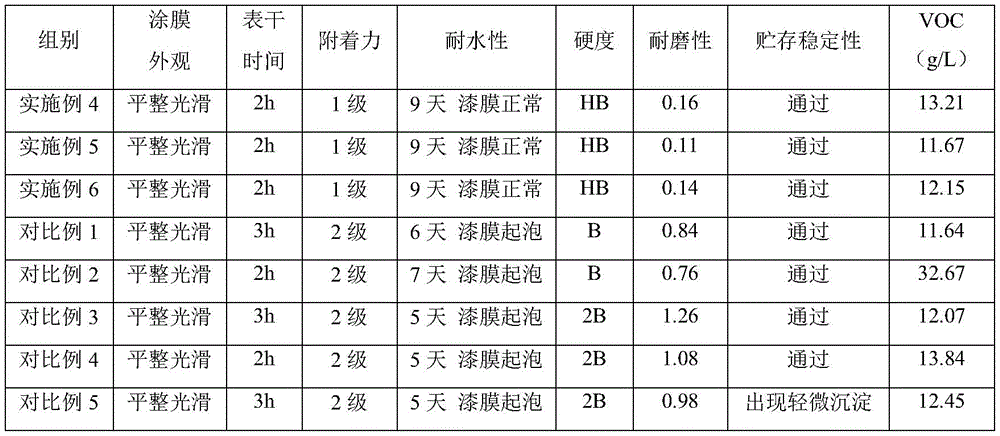 Figure BDA0003440083360000061