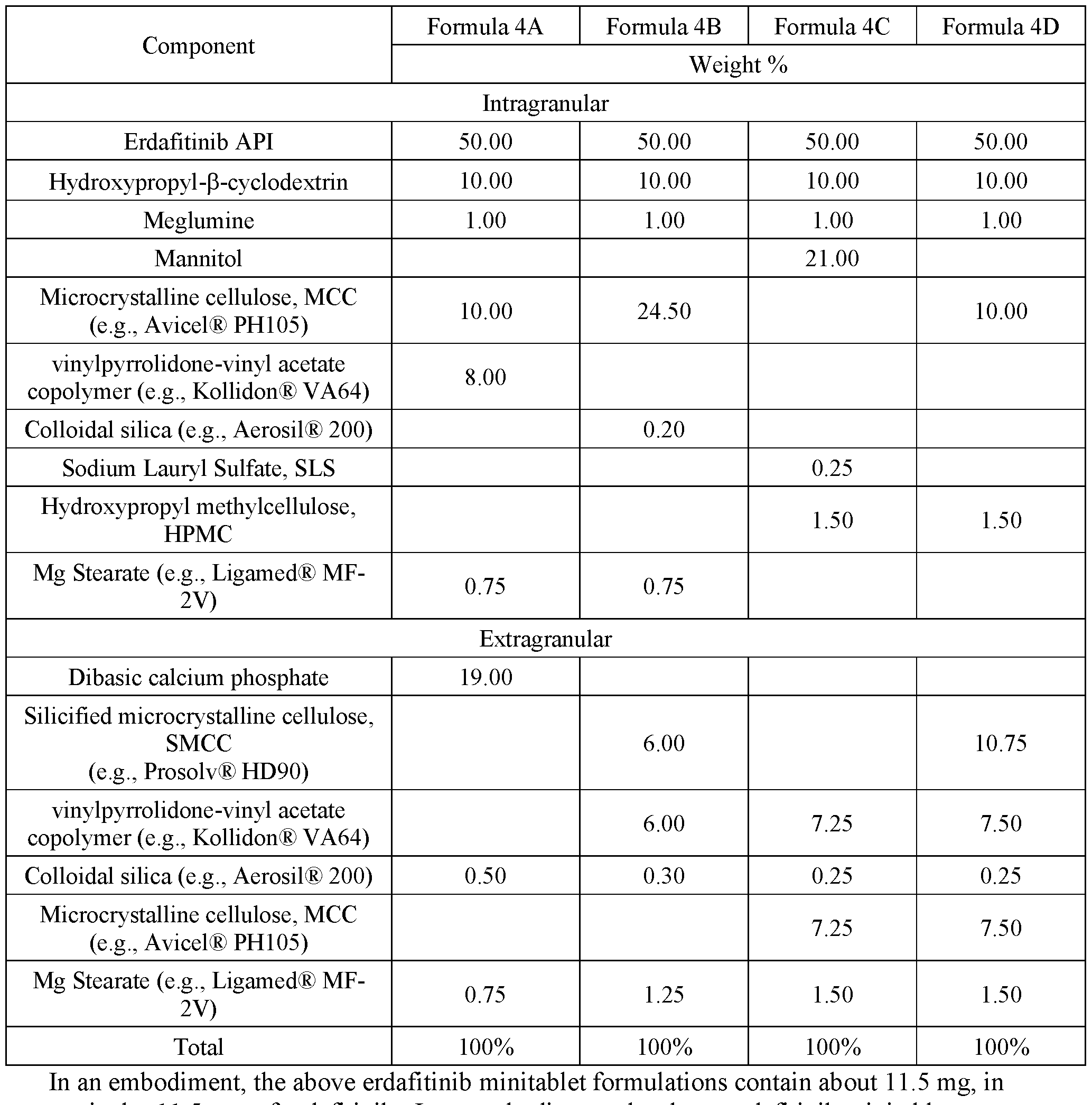Figure imgf000032_0001